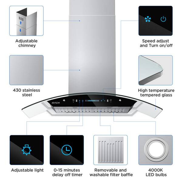 Chimney led light price hotsell