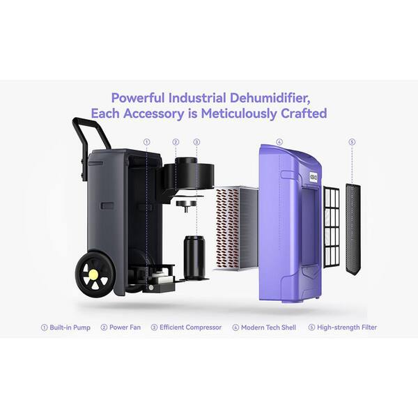 Remote Dehumidistat Filters & Dehu Accessories