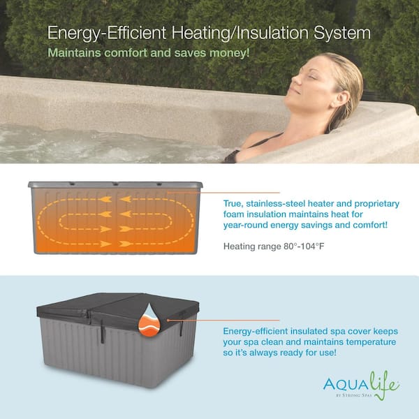 AquaLife Current 14-Jet 120 V Hot Tub, Seats 3-4, 3 Passive
