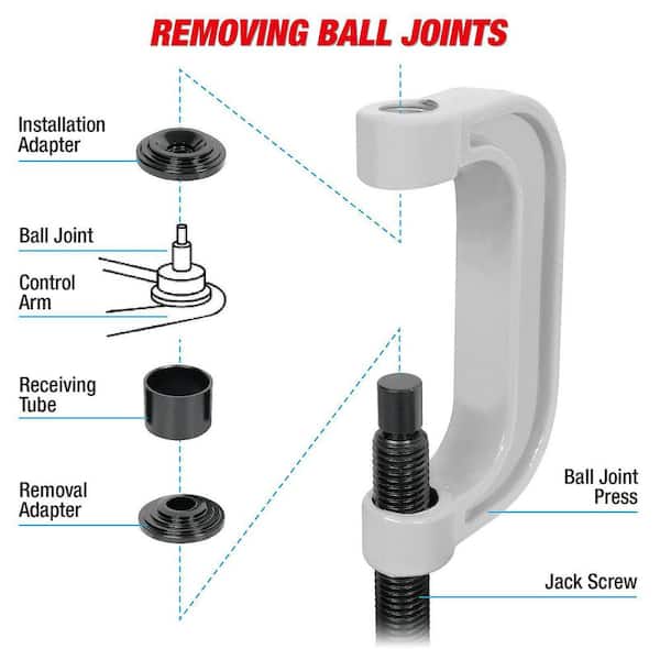 How to Make a Homemade Ball Joint Press  