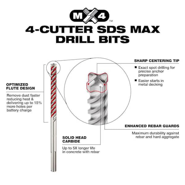 Milwaukee 48-20-7662 6pc SDS Plus MX4 4-Cutter & Chisel Kit