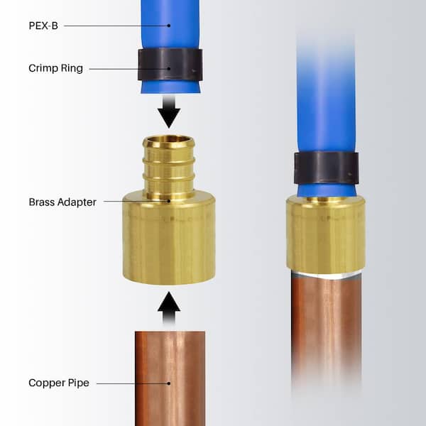 The Plumber's Choice 1/2 in. Brass Male Sweat Copper Adapter x 5/8 in. Pex  Barb Pipe Fitting (5-Pack) 12585PSMA - The Home Depot