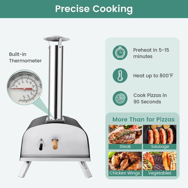 Oven Thermometer - The Sausage Maker