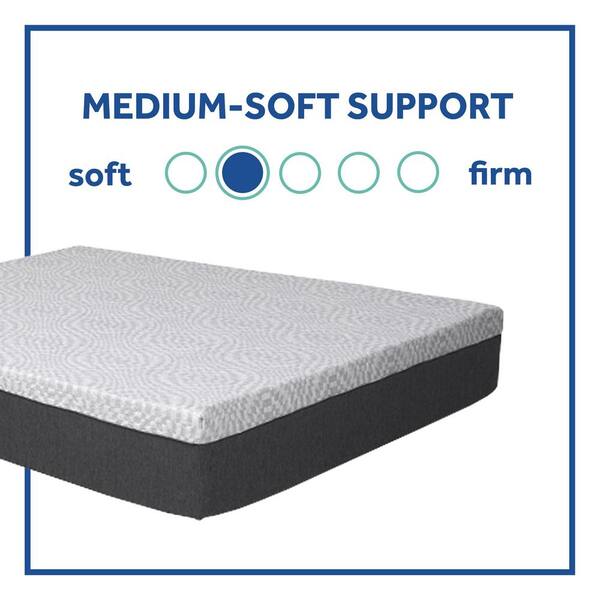 Sealy Essentials 12 Inch Memory Foam Mattress in a Box, Soft, King White  F03-00157-KG0 - Best Buy