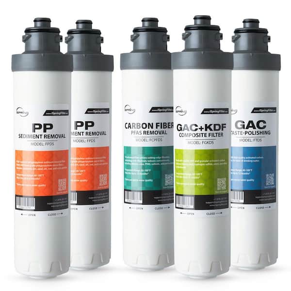 Replacement Filter Set, Fits DS4B-PF and DS4S-PF Bottle Less Water Dispenser, Up to 12 Months