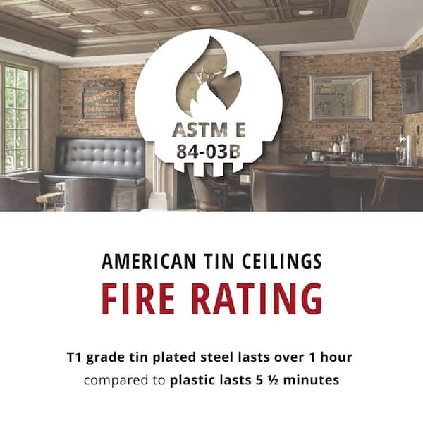 American Tin Ceilings Pattern 21 24 In X 24 In Bright White Gloss Tin Wall Tile Backsplash Kit 5 Pack Kit5 B P21 Wbg The Home Depot