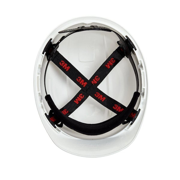 All MLB Hard Hats with Standard Pin Lock Suspension