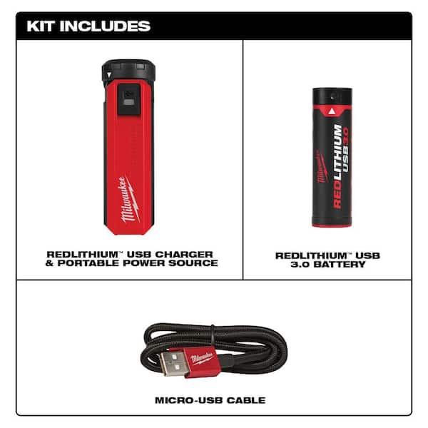 Milwaukee Electric Tools 48-59-2003 Red Lithium USB & Battery Charger Kit 
