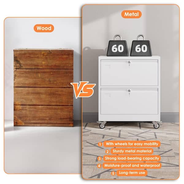 29 in. W x 34 in. H x 16 in. D Rolling 2-Drawer Metal Horizontal/Lateral Filing Storage Freestanding Cabinet in White