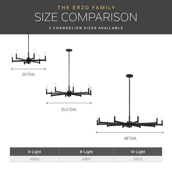 Lampe Art Deco - Comparatif & Sélection