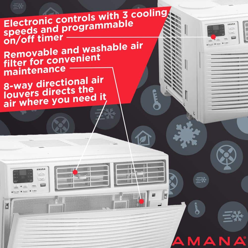 Amana 15,000 BTU White Window Air Conditioner with Remote