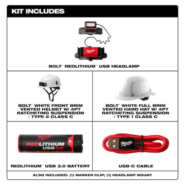BOLT 600 Lumens LED REDLITHIUM Rechargeable Headlamp with BOLT Type 1 Class C Full Brim Vented Hard Hat