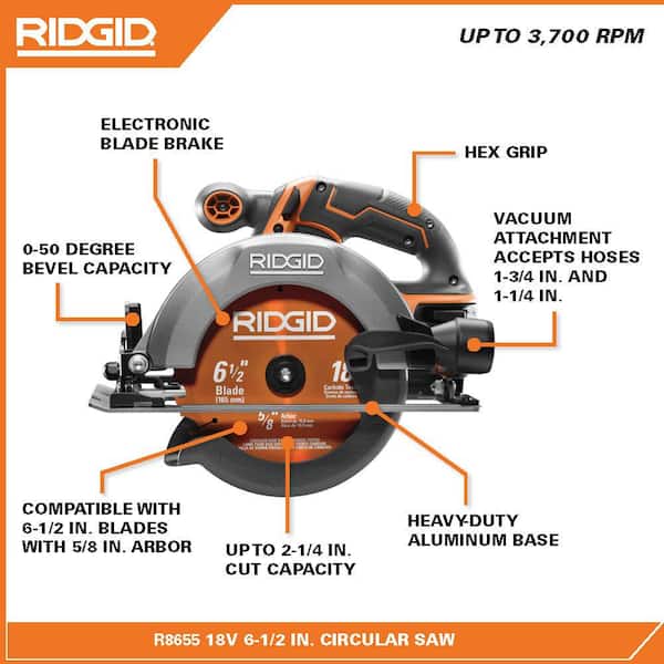 RIDGID R8655B-AC93044SBN 18V Cordless 6-1/2 in. Circular Saw with (2) 4.0 Ah Batteries, 18V Charger, and Bag - 3