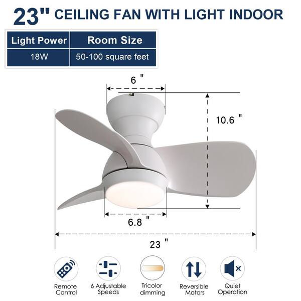 Sunpez 23 in. W Indoor White Small LED Ceiling Fan With 3