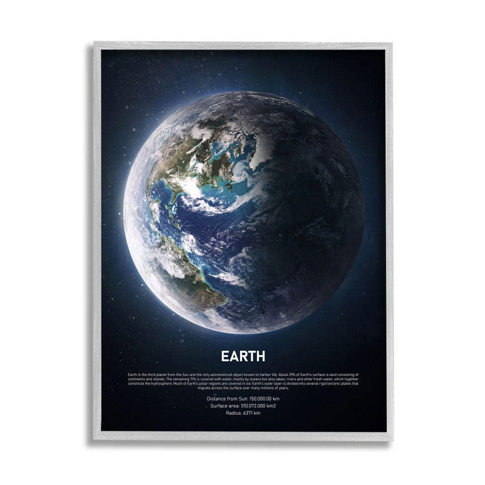 Stupell Industries Planet Earth Milk Way Outer Space Facts by Design Fabrikken Framed Astronomy Wall Art Print 24 in. x 30 in., Blue -  af-013_gff24x30