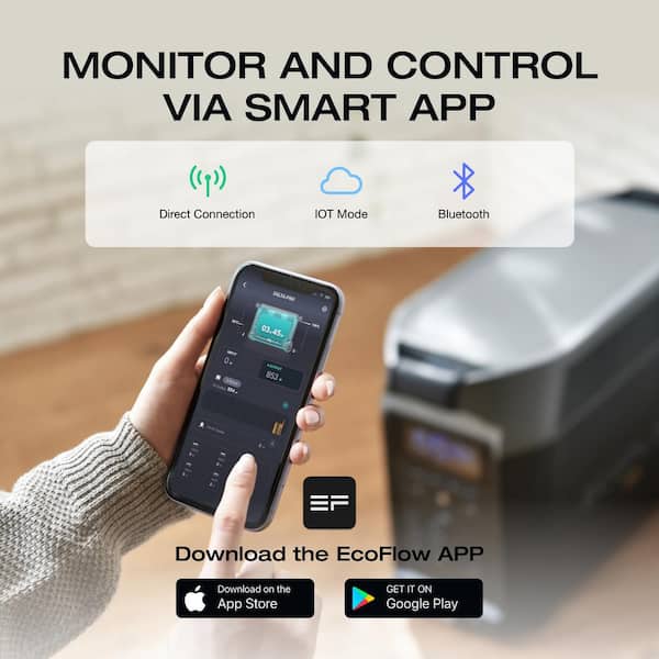 EcoFlow - 1800W Output/2700W Peak Delta 2 Push-Button Start Power Station Battery Generator with DELTA 2 Extra Battery