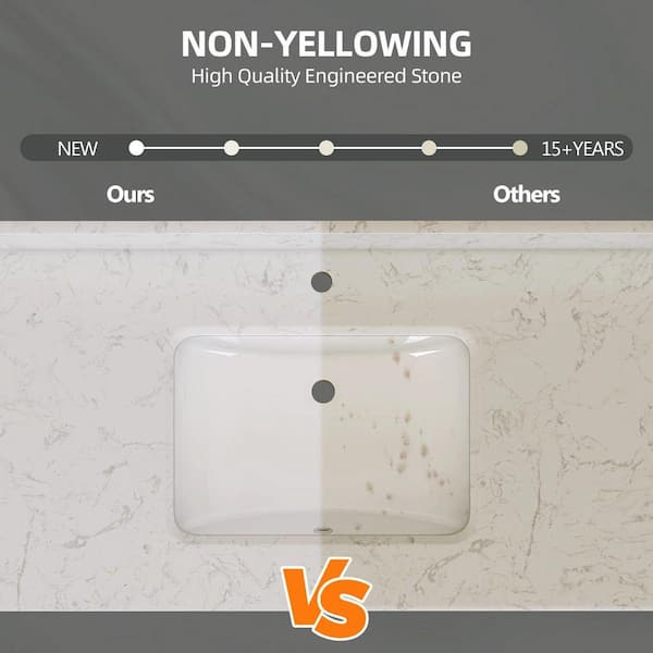 NTQ Etyi 54 in. W x 22 in. D Engineered Stone Vanity Top