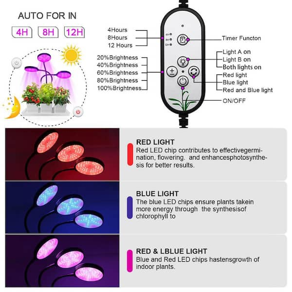 Solar LED Grow Light Full Spectrum Floodlight Plant Growing Light  Waterproof Phytolamp for Indoor Outdoor Plants Flower Seedling