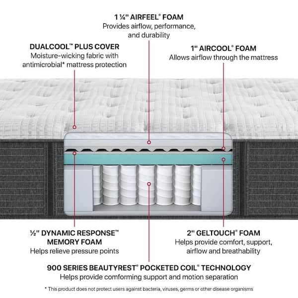 BRS900-C 15in. Plush Hybrid Tight Top King Mattress