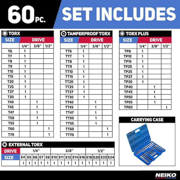 NEIKO 3/8 in. Drive Tamperproof Torx Plus Bit and E-Torx Deep
