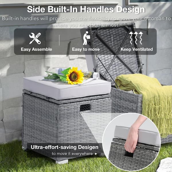 Freestyle 2-Piece Grey Wicker Outdoor Patio Ottomans with Freestyle 2-Piece Grey Wicker Outdoor Patio Ottomans with