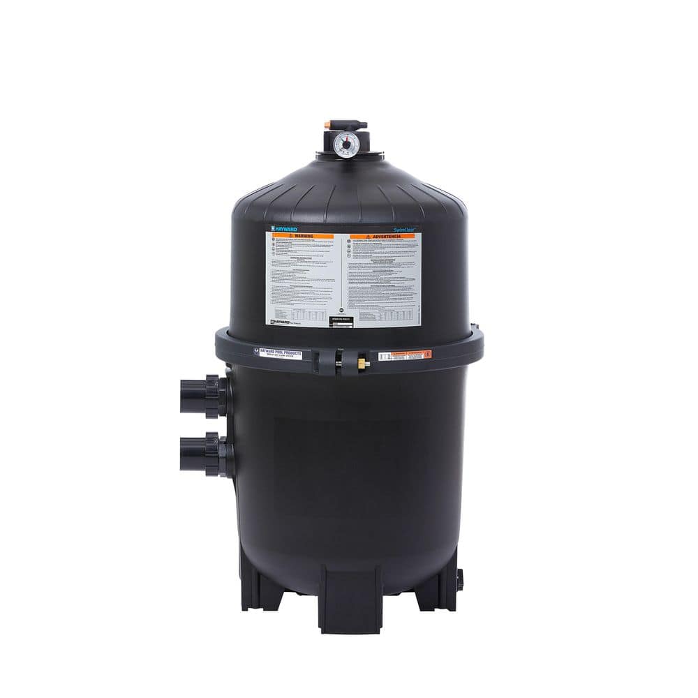 425 sq. ft. SwimClear Cartridge Filter price history on PriceWatchPro