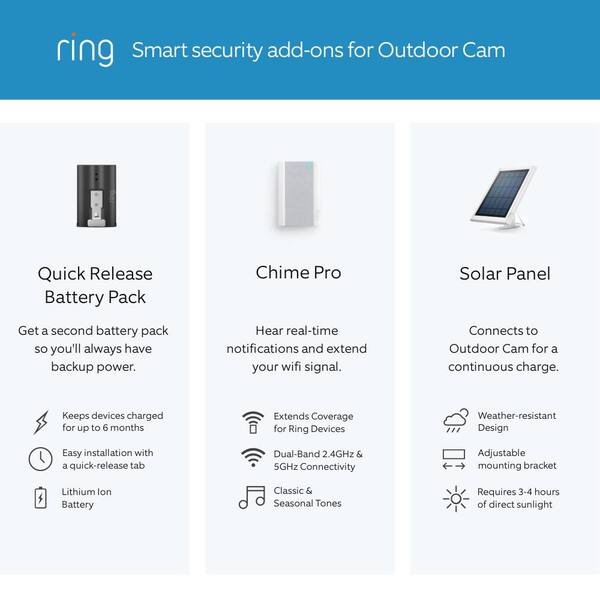 Ring Outdoor Cam (Stick Up Cam) Battery - Smart Security