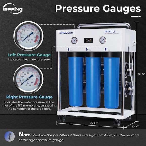 ISPRING CRO2000 5-Stage Tankless Commercial Reverse Osmosis Water