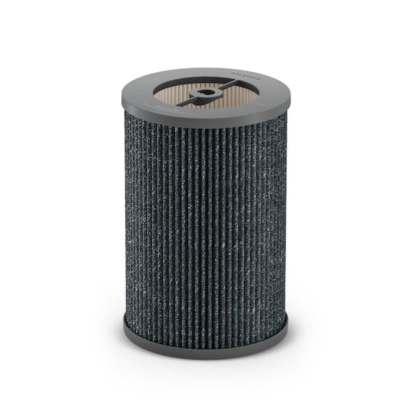 MOLEKULE PECO-HEPA Tri-Powered Filter for Air Pro