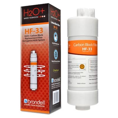 Coral Single-Stage Carbon Block Replacement Water Filter Brondell H2O UF-15 Coral Single-Stage Carbon Block Replacement Water Filter Brondell H2O UF-15