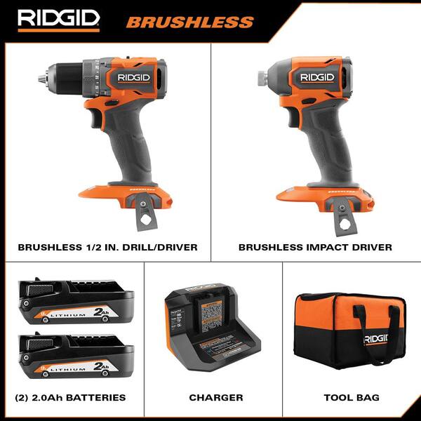 RIDGID