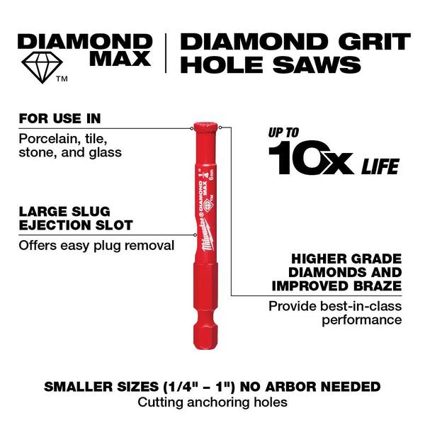 Milwaukee Diamond MAX Hole Saw Set (6 