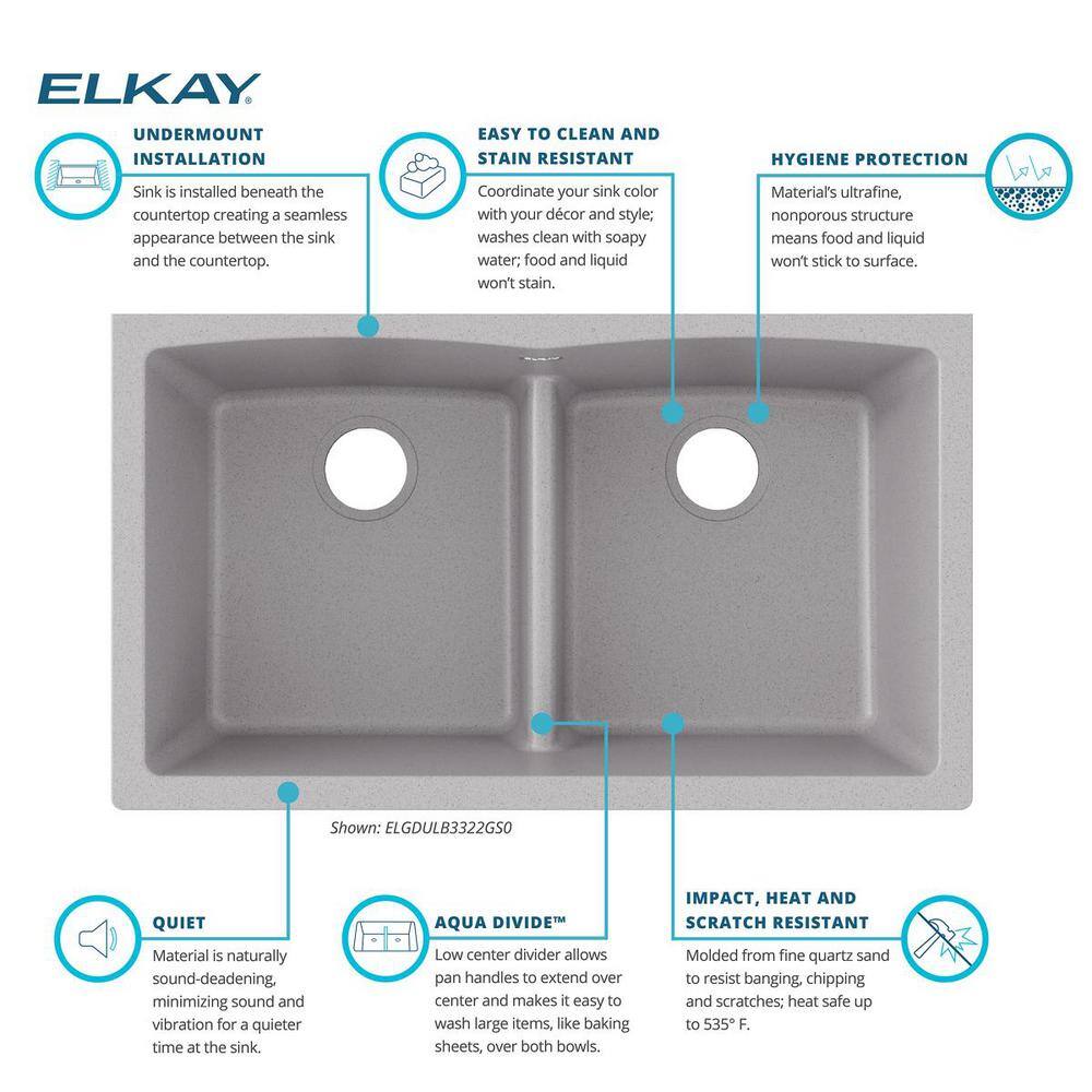 Greystone Quartz Double Bowl Undermount Kitchen Sink