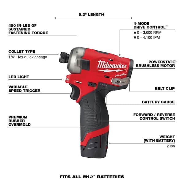 Milwaukee - M12 FUEL SURGE 12V Lithium-Ion Brushless Cordless 1/4 in. Hex Impact Driver Compact Kit with 2.0 Ah Battery