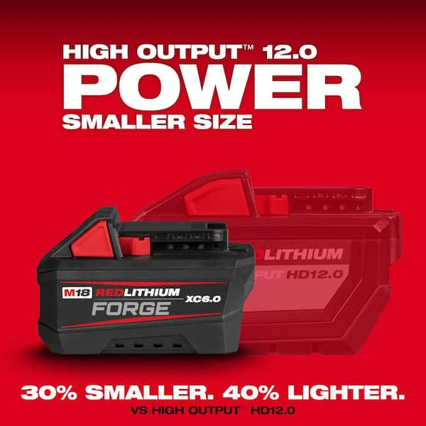 Milwaukee M18 FUEL 18V Lithium-Ion Brushless Cordless 4-1/2 in./6 in.  Grinder with Paddle Switch Kit and Two 6.0 Ah Battery 2980-22 - The Home  Depot