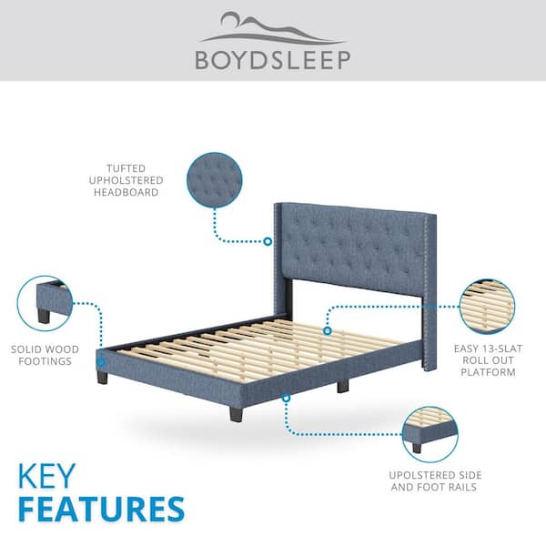 Mia Blue Linen Queen Size Fully Upholstered Platform Bed Frame with Tufted Headboard