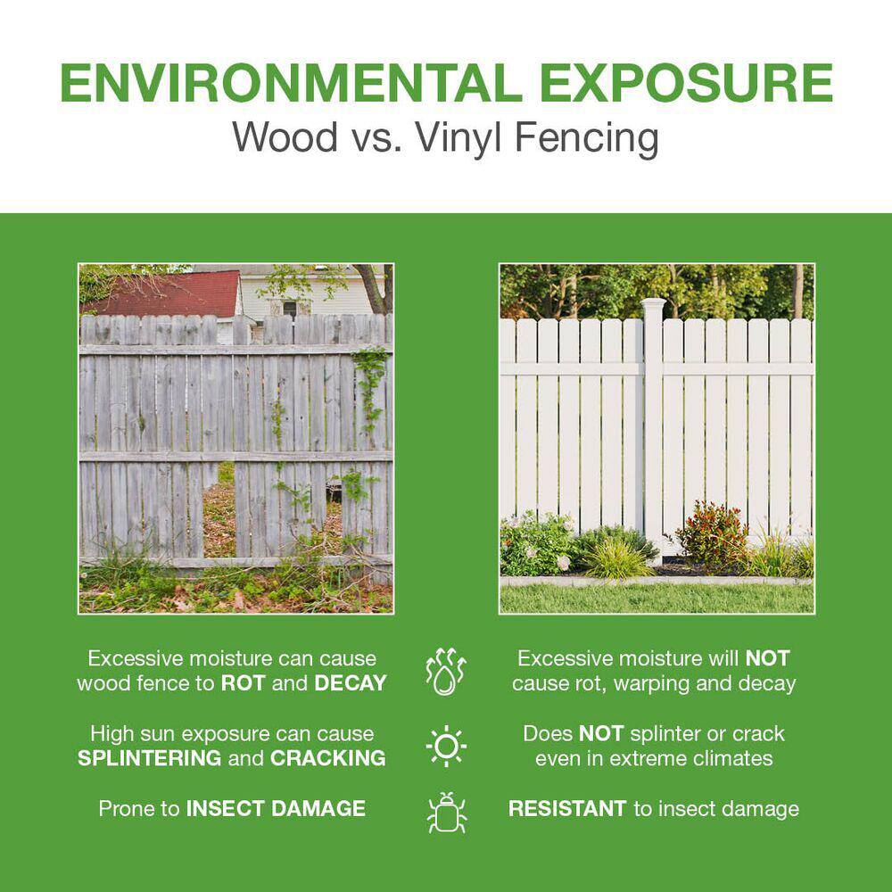 Cypress 9-ft Vinyl Privacy Fence Line Post