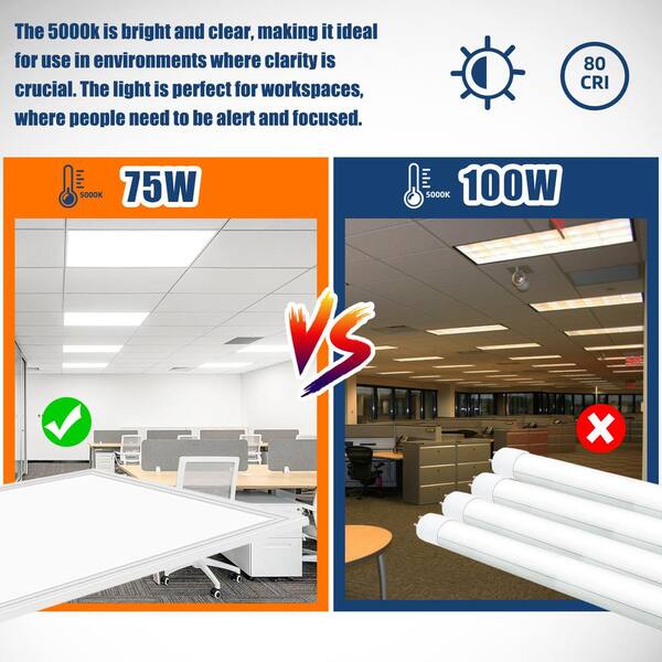 WYZM 2 ft. x 4 ft. 175-Watt Equivalent Integrated White LED Troffer Panel Light 5000K Bright White LED Panel Light (4-Piece)