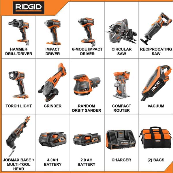 Ridgid Octane Tool Set Shop, 53% OFF 