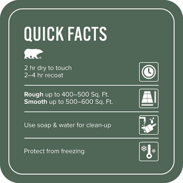 1 gal. #PFC-40 Green Solid Color Flat Interior/Exterior Concrete Stain
