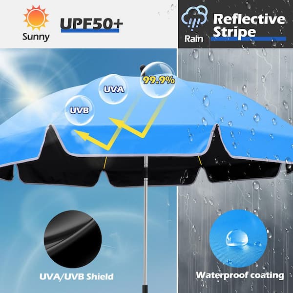 48.8 in. Plastic 360° Adjustable Half Beach Umbrella in Blue-Clip-On Stroller and Chair UV Protection