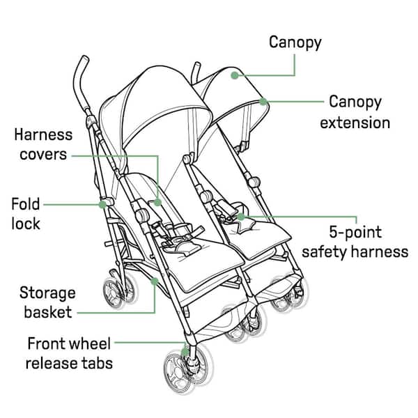 nuna foldable stroller Nuna TRVL Compact Stroller