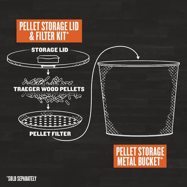 Traeger Pellet Storage - Metal Bucket