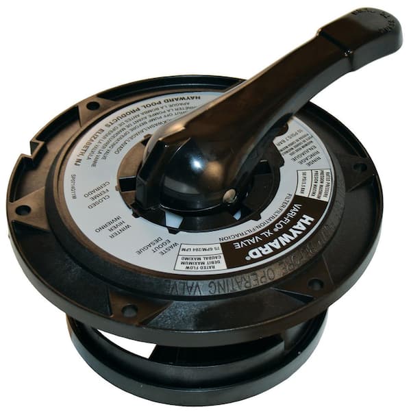 Key, Cover and Handle Replacement part for Select Pool Valves