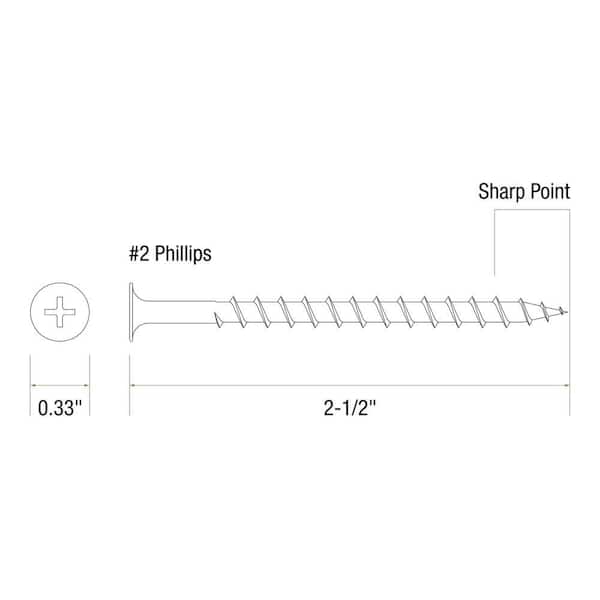 Grip-Rite - #8 x 2-1/2 in. #2 Phillips Bugle Head Coarse Thread Drywall Screws 1 lb. Box