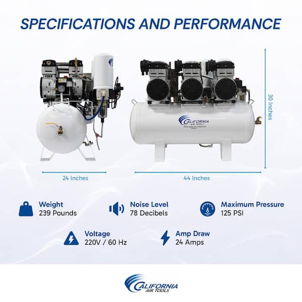 California Air Tools 20060DCC 6 HP 20 Gal. 125 PSI Ultra Quiet