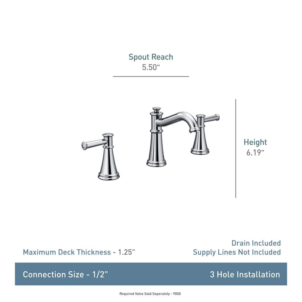 Moen Belfield Brushed Nickel Widespread Bathroom Faucet