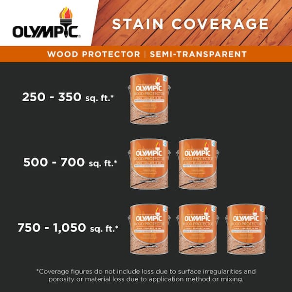 Olympic WaterGuard 11 oz, Clear Exterior Wood Sealer Spray 55260XIS-54 -  The Home Depot