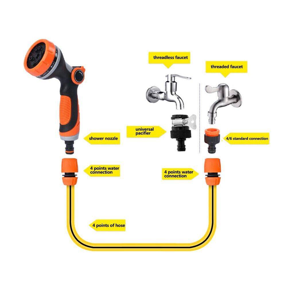 Yellow Heavy Duty Adjustable Garden Hose Nozzle with Thumb Control