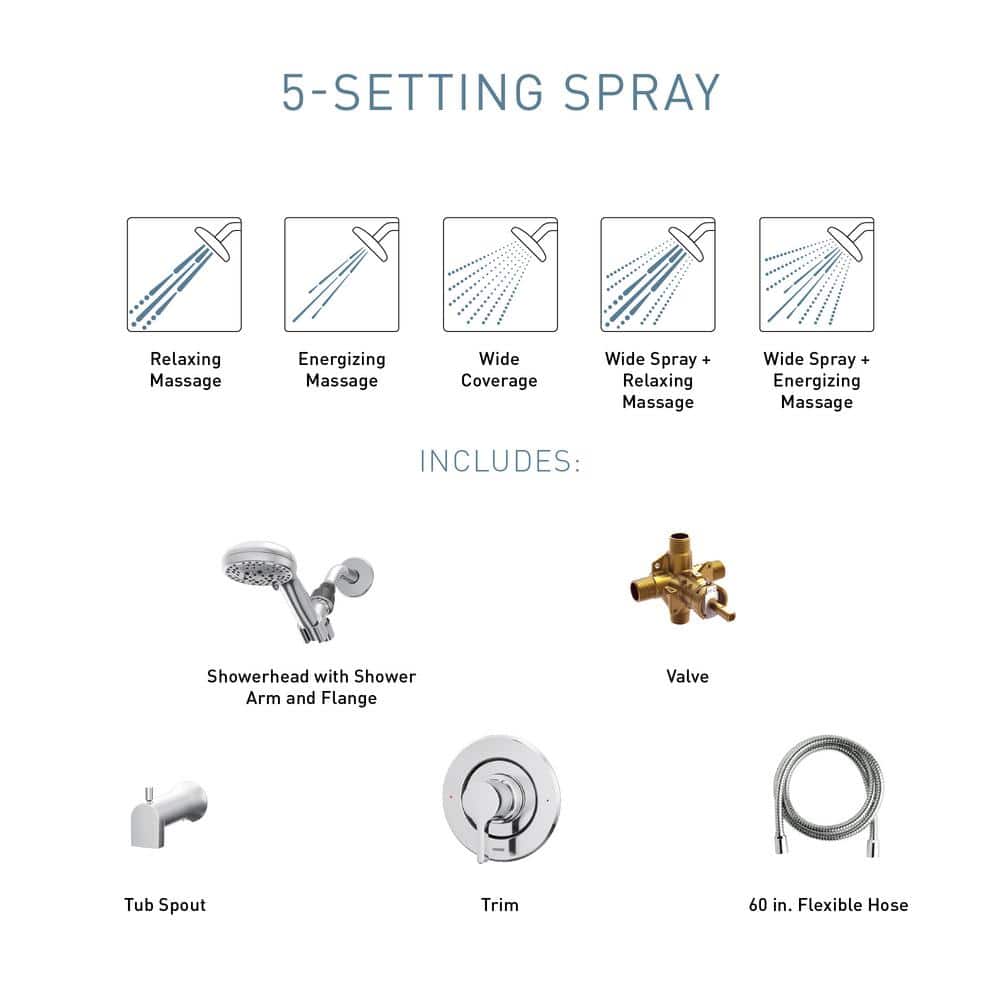 Bronzed Gold Nickel Handheld Wall Mounted Shower Faucet Set